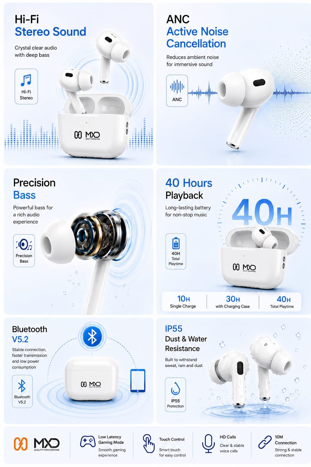 MXD AR-372 ANC Wireless Earbuds | 40H Battery | Bluetooth 5.2 | Hi-Fi Stereo Sound - Image 2